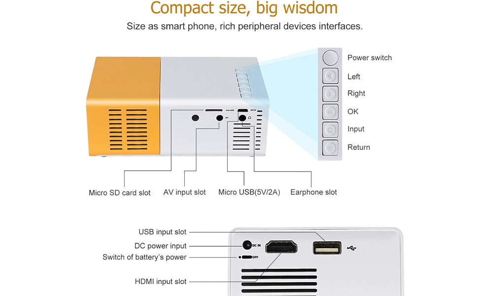 Mini Projector 4K 1080P Home Theater Outdoor Movie Video Mini Projector with USB Interfaces and Remote Control, Compatible with Smartphone/Tablet/Laptop/TV Stick/USB Drive